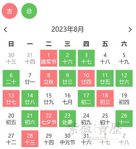 2023搬家吉日查詢